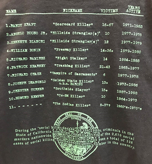 Welcome to California - Shirt