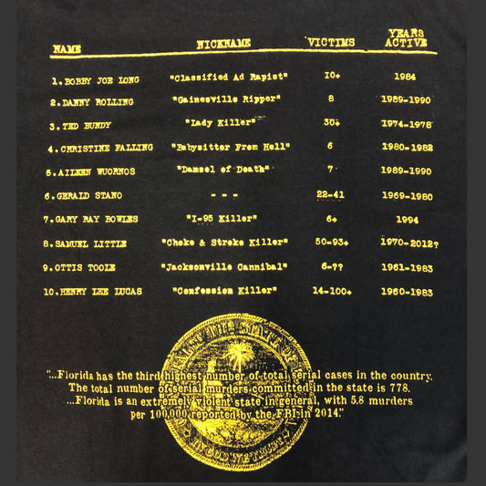 Welcome to Florida - Shirt