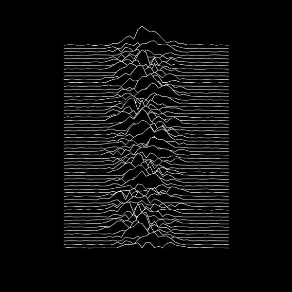 Joy Division "Unknown Pleasures" LP - Dead Tank Records